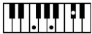 ROLAND Music Atelier AT-45 - Liste der Akkorde - 48
