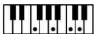 ROLAND Music Atelier AT-45 - Liste der Akkorde - 66