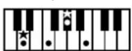 ROLAND Music Atelier AT-45 - Liste der Akkorde - 33