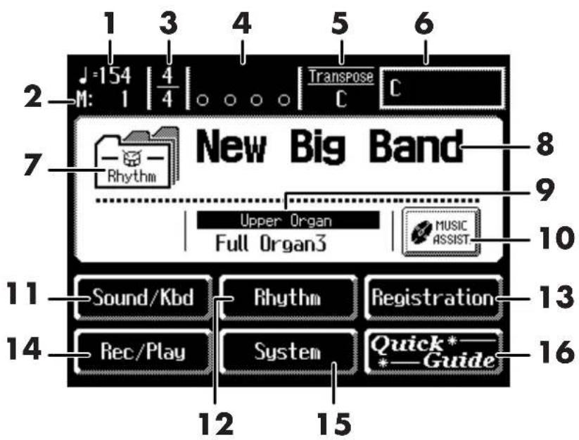 1 3 4 5 6 2 -154 | 4/4 | Transpose C C M: 1 7 -Rhythm New Big Band 8 9 Upper Organ Full Organ3 MUSIC ASSIST. 10 11 -Sound/Kbd Rhythm Registration 13 14 -Rec/Play System Quick* Guide 16 12 15
