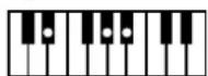ROLAND Music Atelier AT-45 - Liste der Akkorde - 52