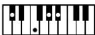 ROLAND Music Atelier AT-45 - Liste der Akkorde - 62