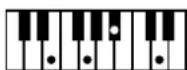 ROLAND Music Atelier AT-45 - Liste der Akkorde - 41