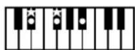 ROLAND Music Atelier AT-45 - Liste der Akkorde - 22