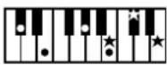 ROLAND Music Atelier AT-45 - Liste der Akkorde - 26