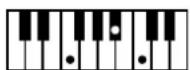 ROLAND Music Atelier AT-45 - Liste der Akkorde - 54