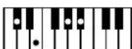 ROLAND Music Atelier AT-45 - Liste der Akkorde - 68