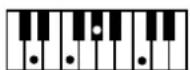 ROLAND Music Atelier AT-45 - Liste der Akkorde - 39
