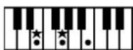 ROLAND Music Atelier AT-45 - Liste der Akkorde - 23