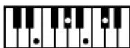 ROLAND Music Atelier AT-45 - Liste der Akkorde - 65