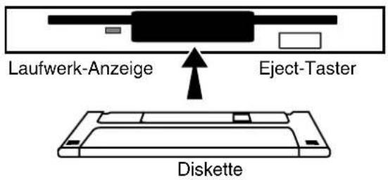 Laufwerk-Anzeige Eject-Taster Diskette