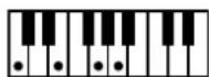 ROLAND Music Atelier AT-45 - Liste der Akkorde - 61
