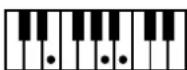 ROLAND Music Atelier AT-45 - Liste der Akkorde - 53