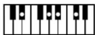 ROLAND Music Atelier AT-45 - Liste der Akkorde - 58