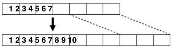 1 2 3 4 5 6 7 ↓ 1 2 3 4 5 6 7 8 9 10