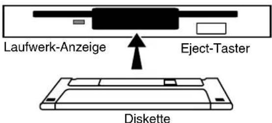 Laufwerk-Anzeige Eject-Taster Diskette