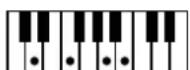 ROLAND Music Atelier AT-45 - Liste der Akkorde - 69