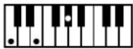 ROLAND Music Atelier AT-45 - Liste der Akkorde - 43