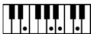 ROLAND Music Atelier AT-45 - Liste der Akkorde - 59
