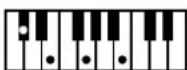 ROLAND Music Atelier AT-45 - Liste der Akkorde - 38