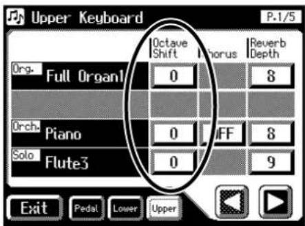 ROLAND Music Atelier AT-45 - Berühren Sie < >> um das gewünschte Octave Shift-Feld aufzurufen. - 1