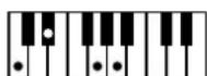 ROLAND Music Atelier AT-45 - Liste der Akkorde - 67