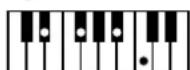 ROLAND Music Atelier AT-45 - Liste der Akkorde - 70