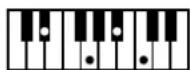 ROLAND Music Atelier AT-45 - Liste der Akkorde - 64