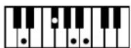 ROLAND Music Atelier AT-45 - Liste der Akkorde - 63