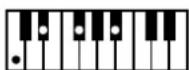 ROLAND Music Atelier AT-45 - Liste der Akkorde - 37