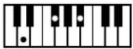 ROLAND Music Atelier AT-45 - Liste der Akkorde - 45