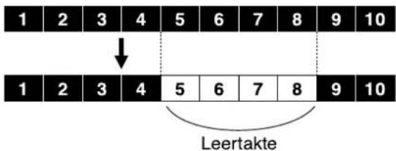 1 2 3 4 5 6 7 8 9 10 ↓ 1 2 3 4 5 6 7 8 9 10 Leertakte