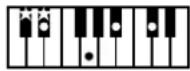 ROLAND Music Atelier AT-45 - Liste der Akkorde - 16