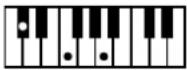 ROLAND Music Atelier AT-45 - Liste der Akkorde - 44