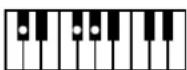 ROLAND Music Atelier AT-45 - Liste der Akkorde - 50