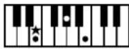 ROLAND Music Atelier AT-45 - Liste der Akkorde - 5