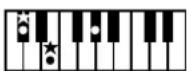 ROLAND Music Atelier AT-45 - Liste der Akkorde - 20