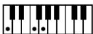 ROLAND Music Atelier AT-45 - Liste der Akkorde - 49