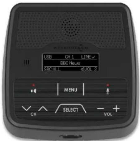 USB CH 1 LINE BBC News SRCALL dUOL 2 MENU CH SELECT - VOL