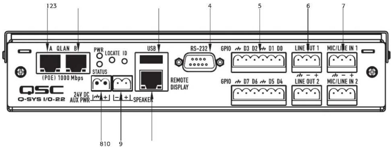123 A QLAN B PWR LOCATE ID (POE) 1000 Mbps STATUS USB RES-232 4 5 6 7 REMOTE DISPLAY GPIO D3 D2 D1 D0 LINE OUT 1 MIC/LINE IN 1 QSC Q-SYS I/O-22 24V DC AUX PWR SPEAKER 810 9 GPIO D7 D6 D5 D4 LINE OUT 2 MIC/LINE IN 2