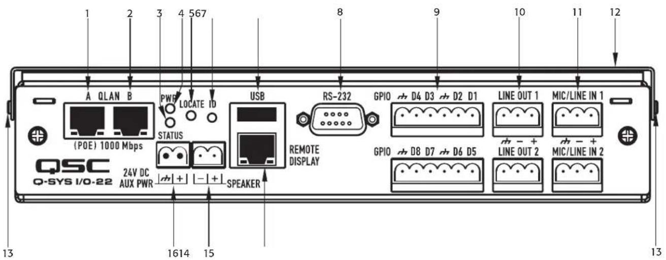 1 2 3 4 567 8 9 10 11 12 A QLAN B PWR LOCATE ID USB RS-232 GPIO D4 D3 D2 D1 LINE OUT 1 MIC/LINE IN 1 (POE) 1000 Mbps STATUS REMOTE DISPLAY GPIO D8 D7 D6 D5 LINE OUT 2 MIC/LINE IN 2 QSC Q-SYS I/O-22 24V DC AUX PWR SPEAKER 1614 15 13