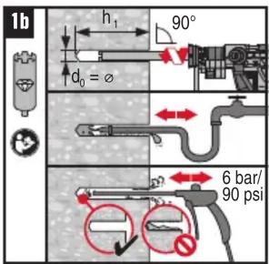 1b h₁ 90° d₀ = σ 6 bar/ 90 psi