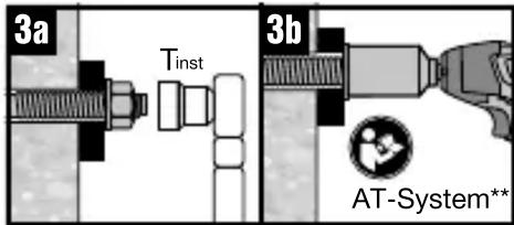 3a Tinst 3b AT-System**