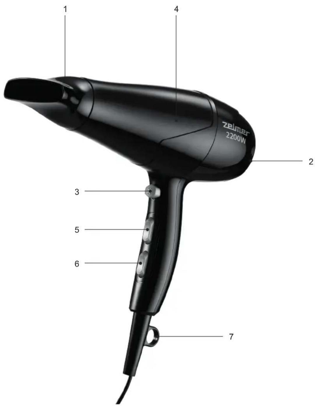 Zeimer 2200W 1 4 2 3 5 6 7