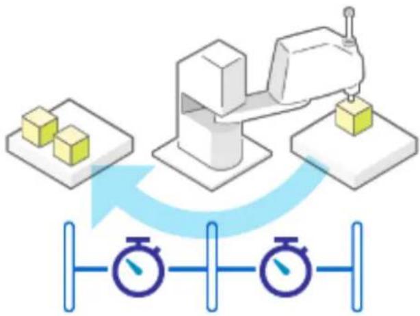 EPSON RC+ Express - Cycle Time Measurement (RC+ Project Link) - 1