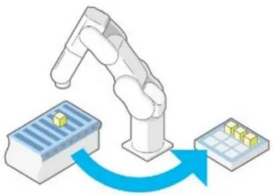 EPSON RC+ Express - Palletizing - 1
