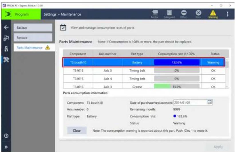 EPSON RC - Express Edition 10:00 Program Settings > Maintenance Backup Restore Parts Maintenance View and manage consumption rates of parts. Parts Maintenance Note: If Consumption is 100% or more, the part should be replaced. Component Axis number Part type Consumption rate 0-100% Status T3 booth10 Battery 132.6% Warning T3401S Axis 3 Timing belt 0% OK T3401S Axis 4 Timing belt 0% OK T3401S Axis 3 Grease 35.2% OK Parts consumption information Component:T3 booth10 Date of purchase/replacement:2014/01/01 Axis number:0 Remaining month:9999 Part type: Battery Consumption rate:●132.6% Status Warning Clear Note: The consumption warning is reported about this part. Push (Clear) to mute it.