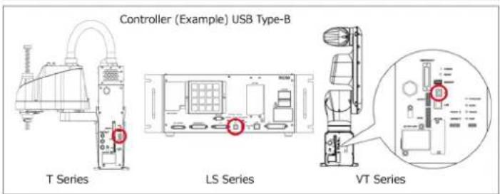 Controller (Example) USB Type-B T Series LS Series VT Series