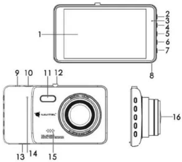 1 2 3 4 5 6 7 8 9 10 11 12 NAVITREL® 13 14 15 16