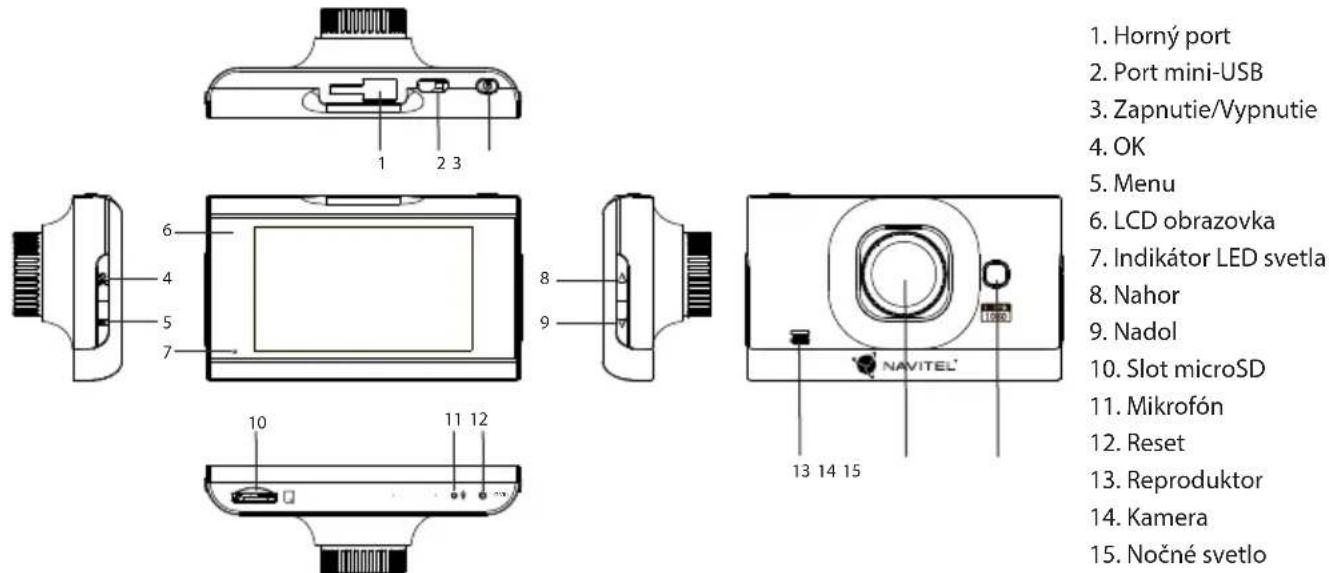 Navitel MSR500 - Vonkajší vzhľad - 1